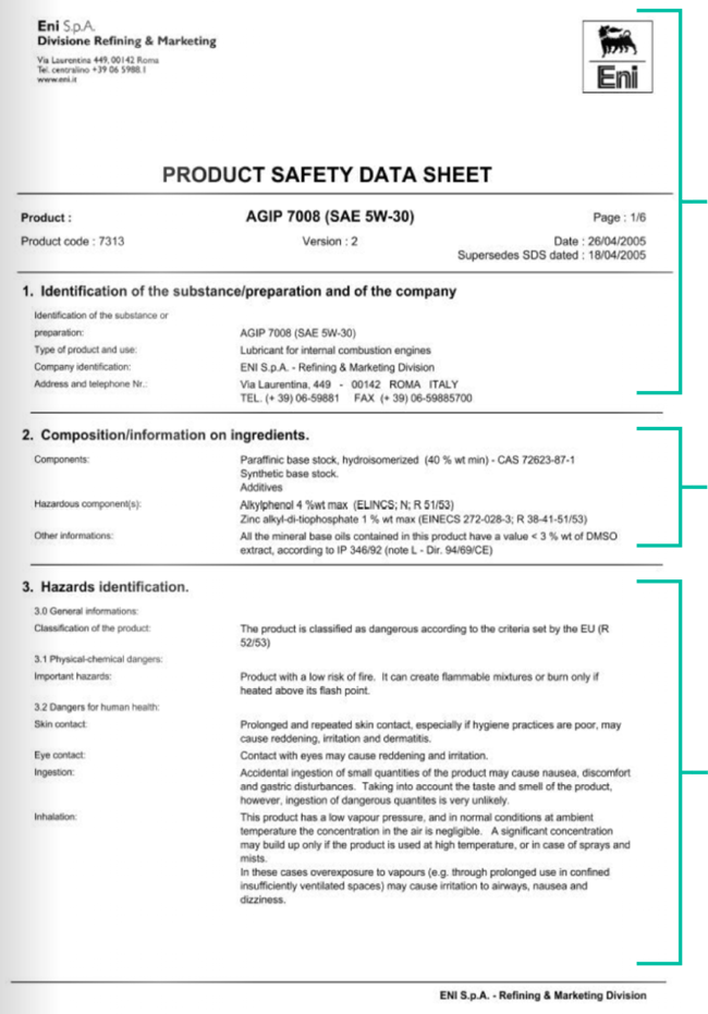 Extract Data From Safety Data Sheets Acodis